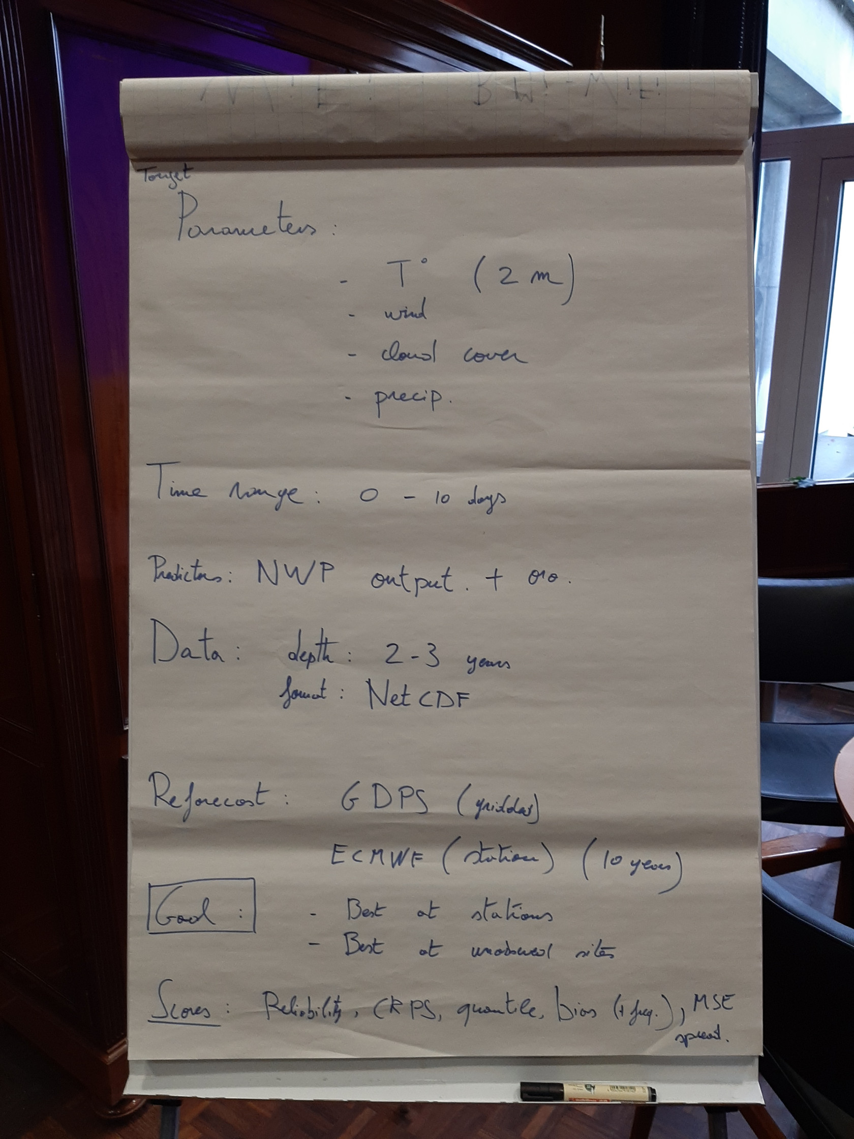 The flip board at the PP Module first workshop in 2019.